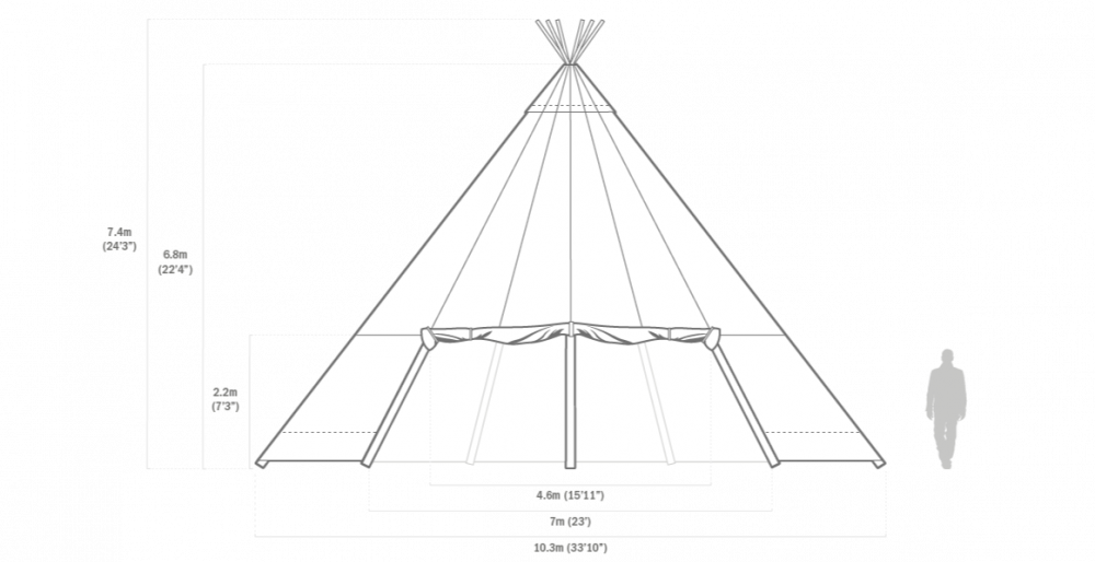 06Create More Event Space With Tentipi