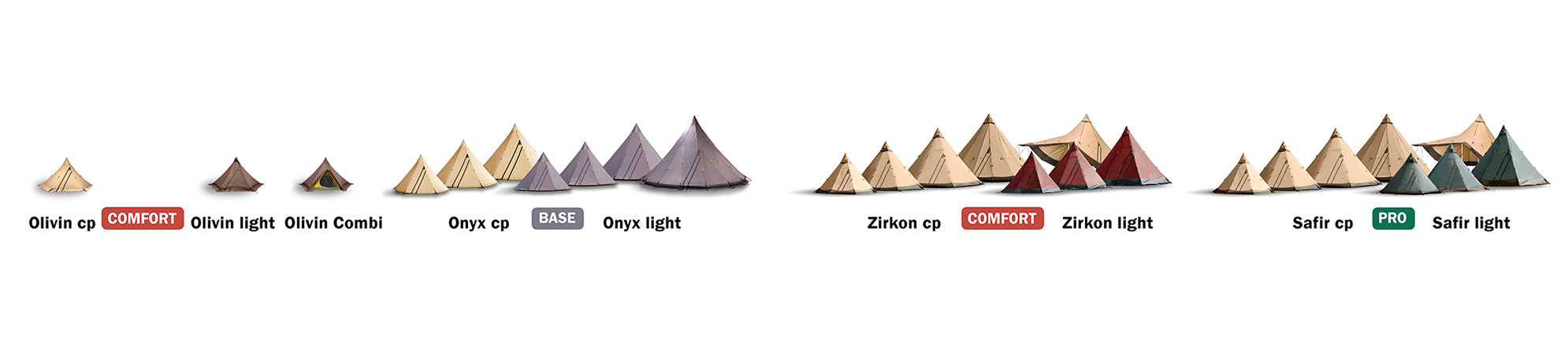 How to choose your Nordic tipi – what are your needs